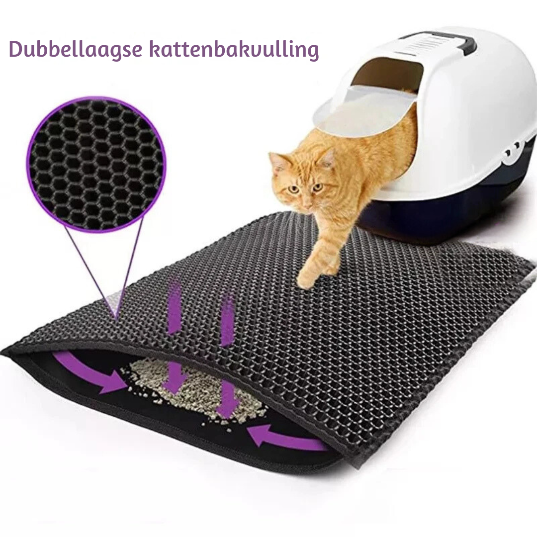 PetPetsy® Waterdichte Kattenbakmat